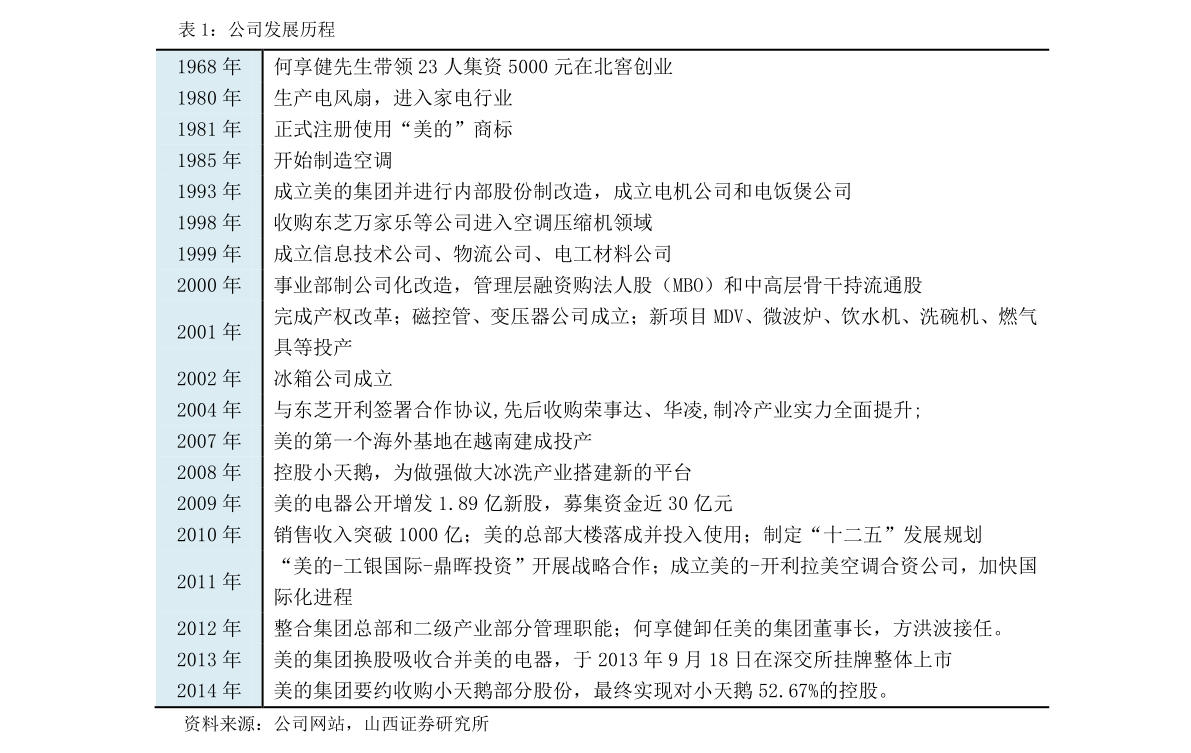 20211111195521817754.png