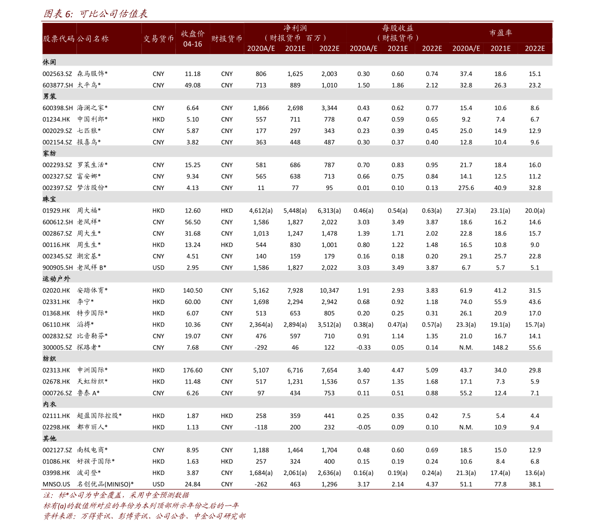 20211112004200963754.png