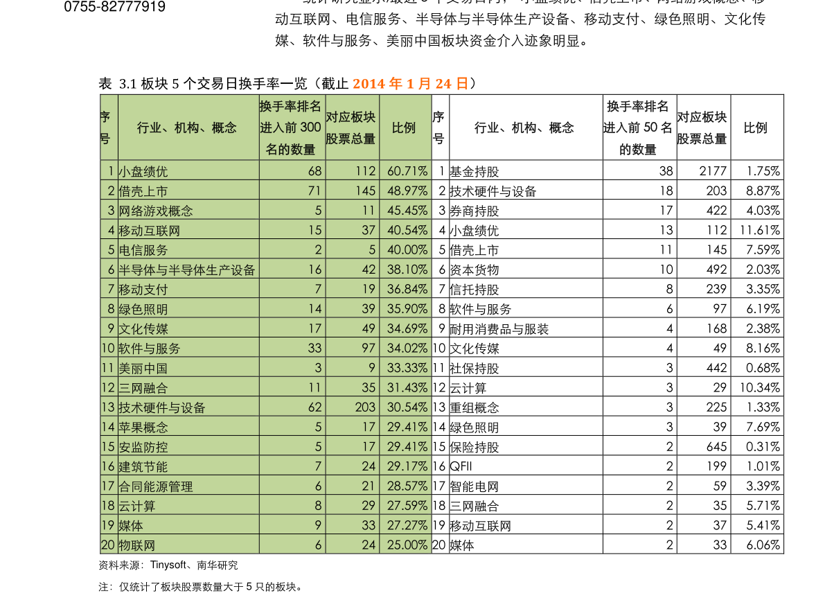 什么是基金建仓 20211112182459926277.png