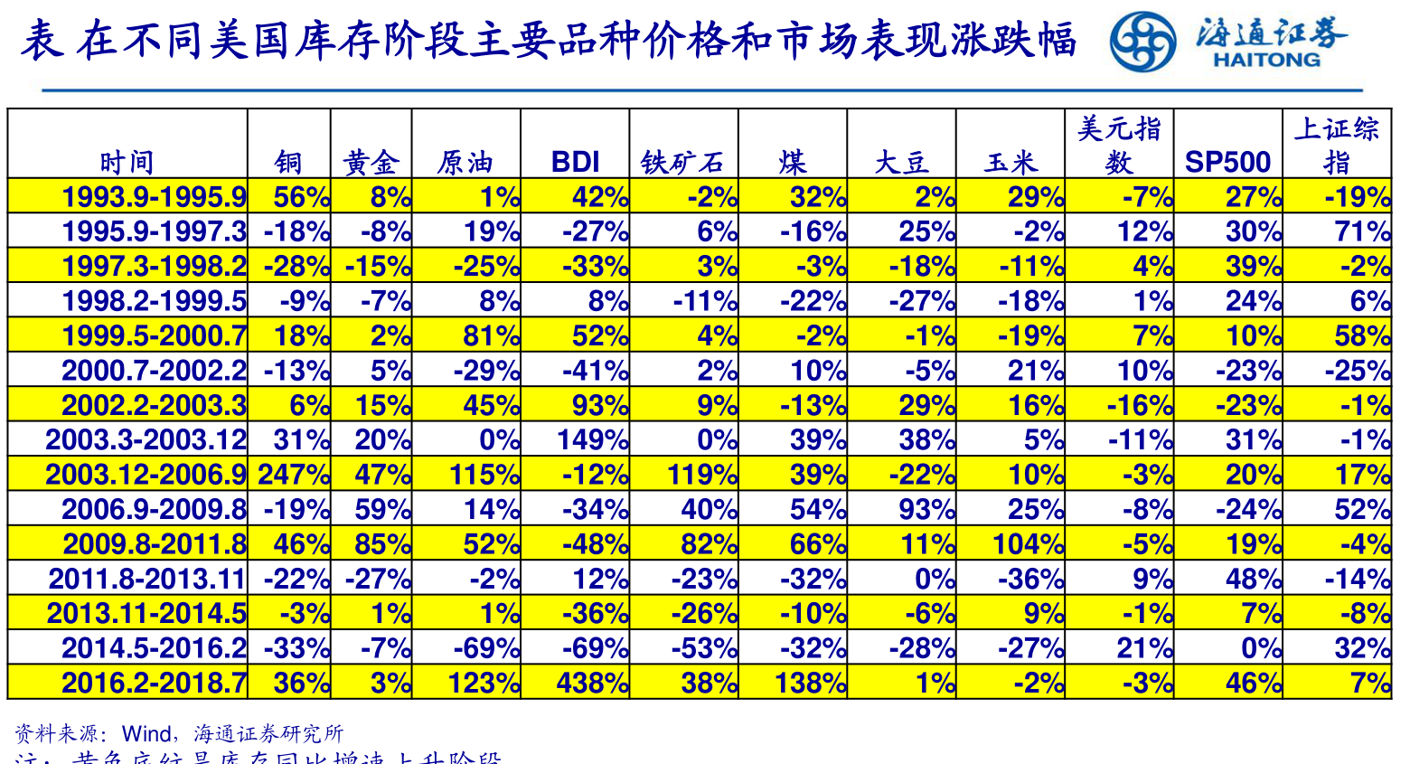 招商银行贷款利率2021招商银行贷款利率表一览