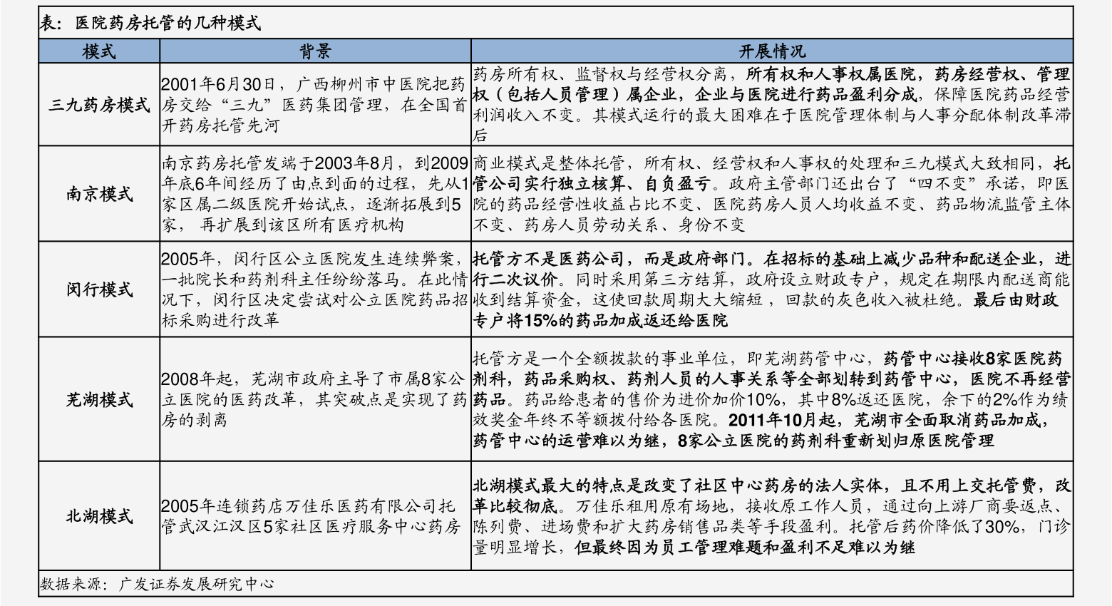 银行利息排行榜_2021年各大银行大额存单利率(2021利息最高的银行排名)
