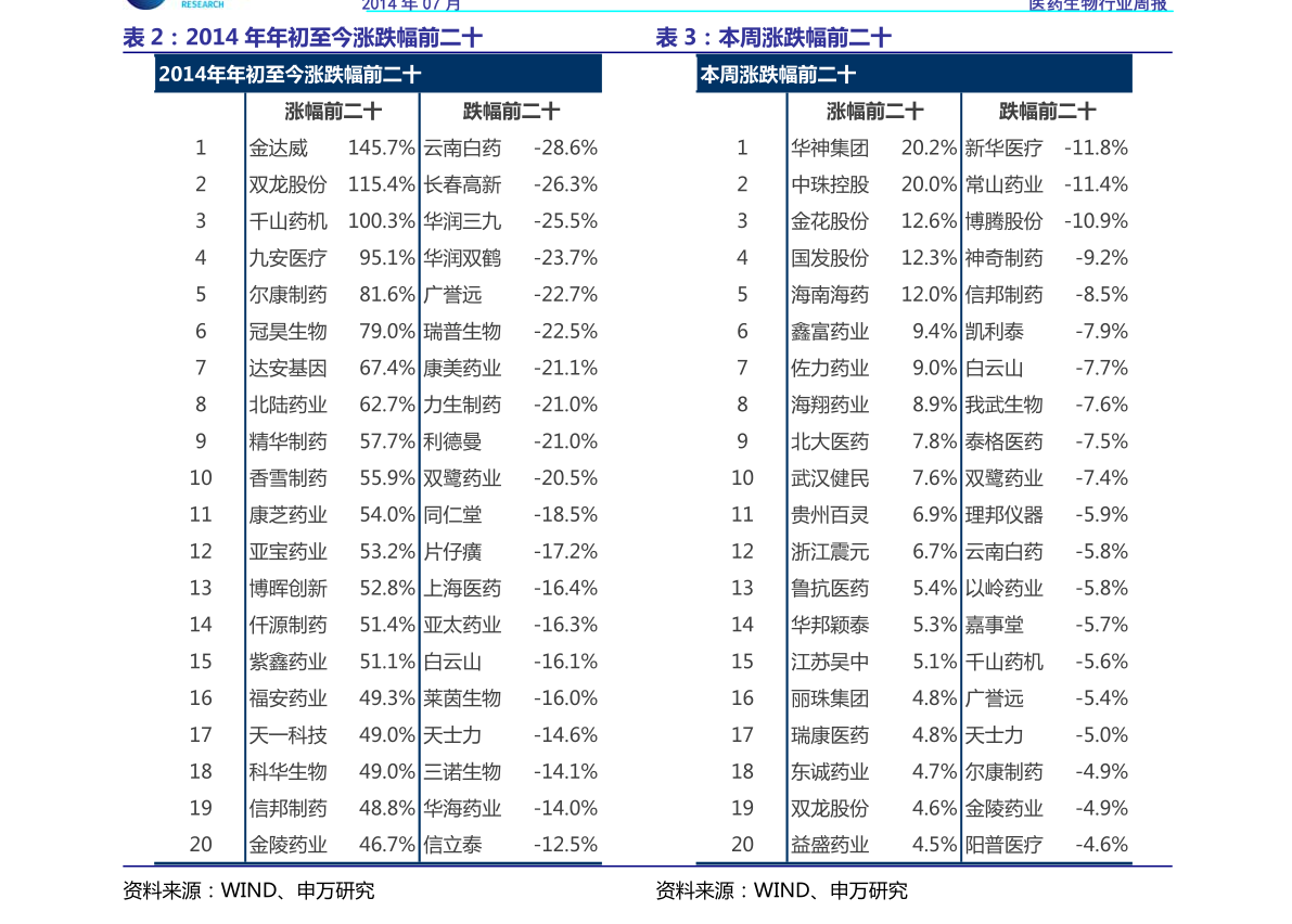 招商银行朝朝盈和朝招金哪个好？两者有什么区别？