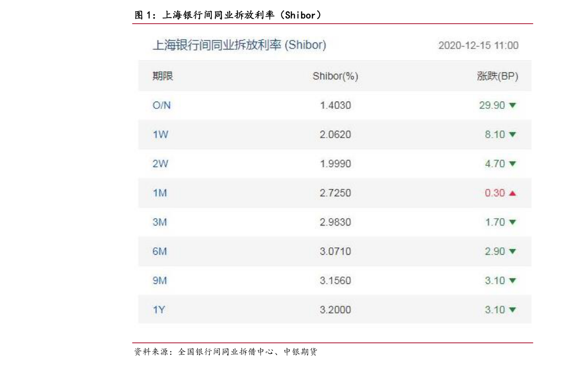 招商银行朝朝盈和朝招金哪个好？两者有什么区别？