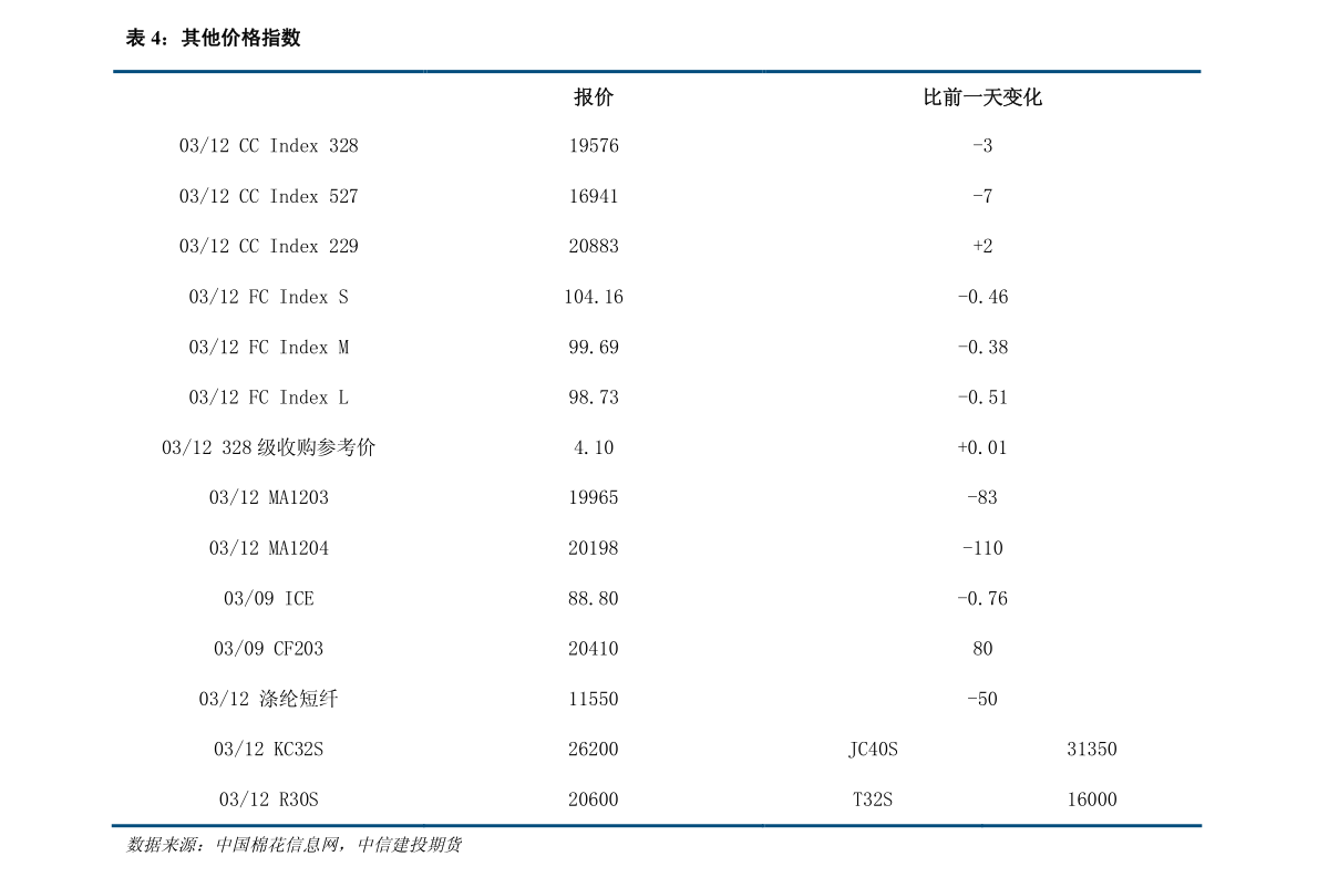 20211114004504818101.png