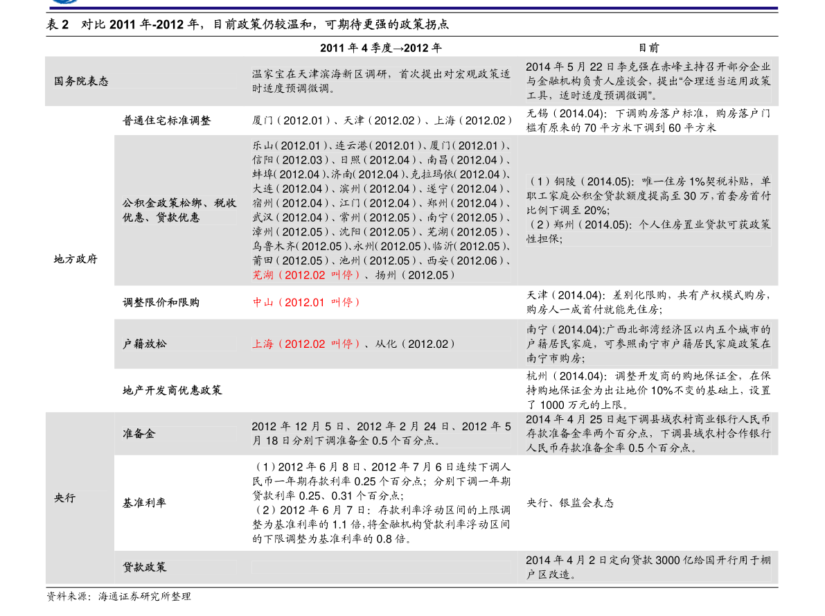 如何网上购买泰山门票 20211114004506113117.png