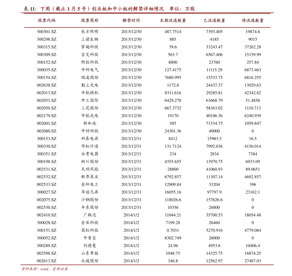 20211115193817794591.png