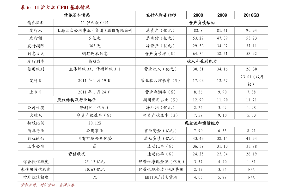 20211116022302596834.png