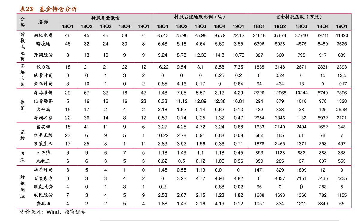 全球洗面奶排行榜10强_化妆品排行榜10强(全球口碑最好十大护肤品)