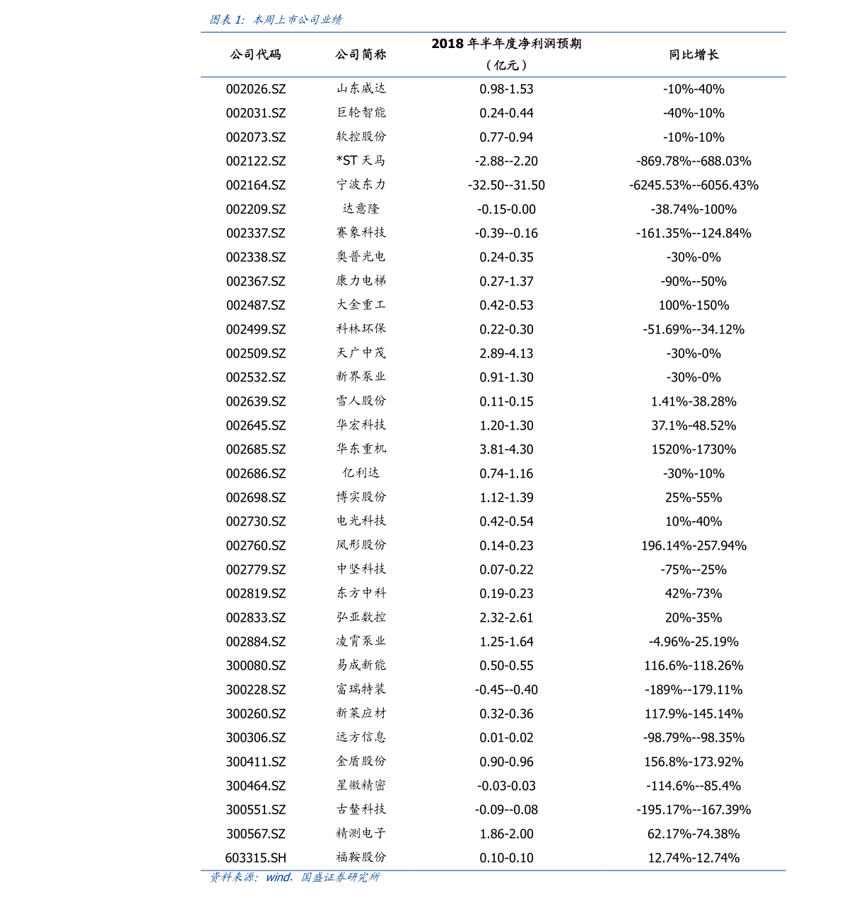 哪些属于新能源股票 20211116133048133104.png