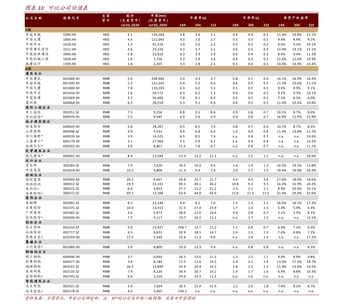 20211116163240793849.png