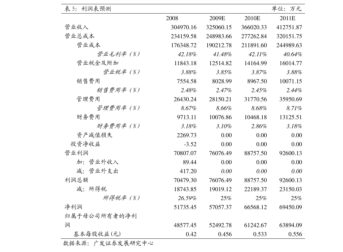 20211116201819625374.png
