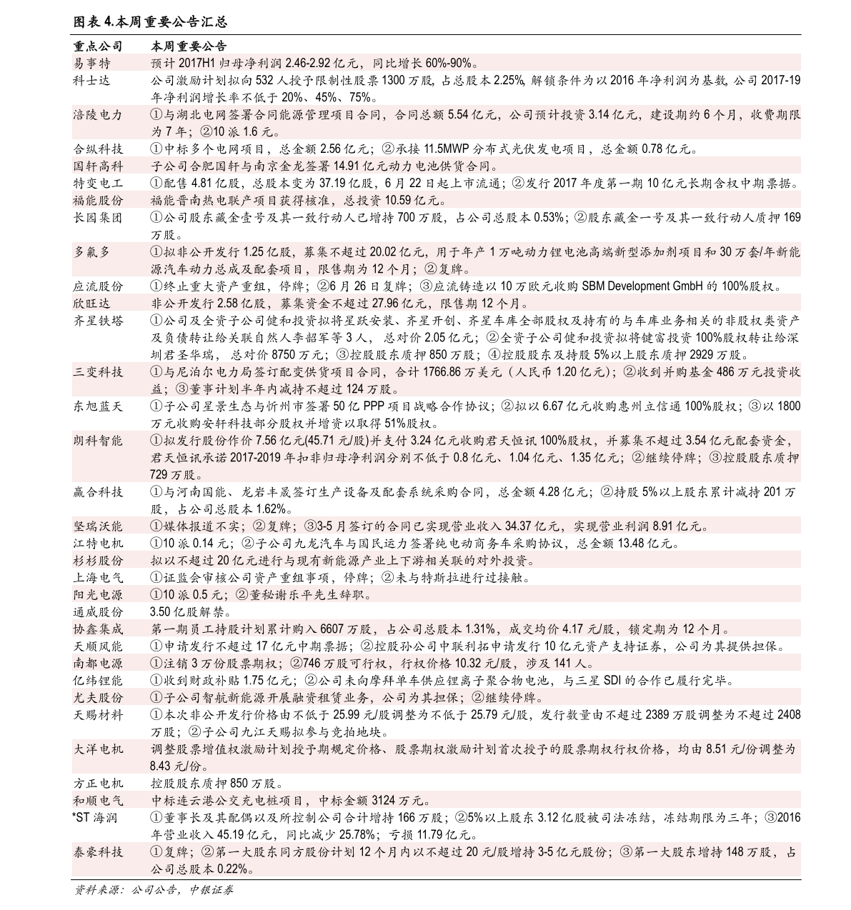 20211118092853038226.png