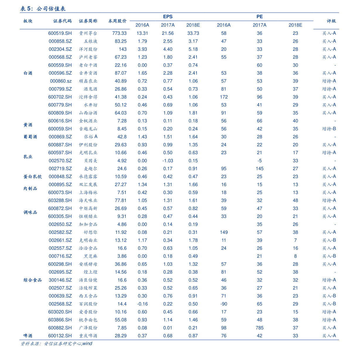999感冒灵颗粒功效与作用表 20211118112421460343.png