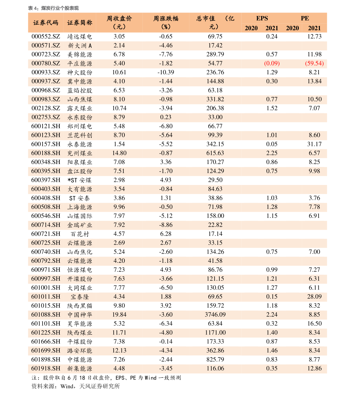 2021lol全球总决赛代币[2020lol全球总决赛代币]