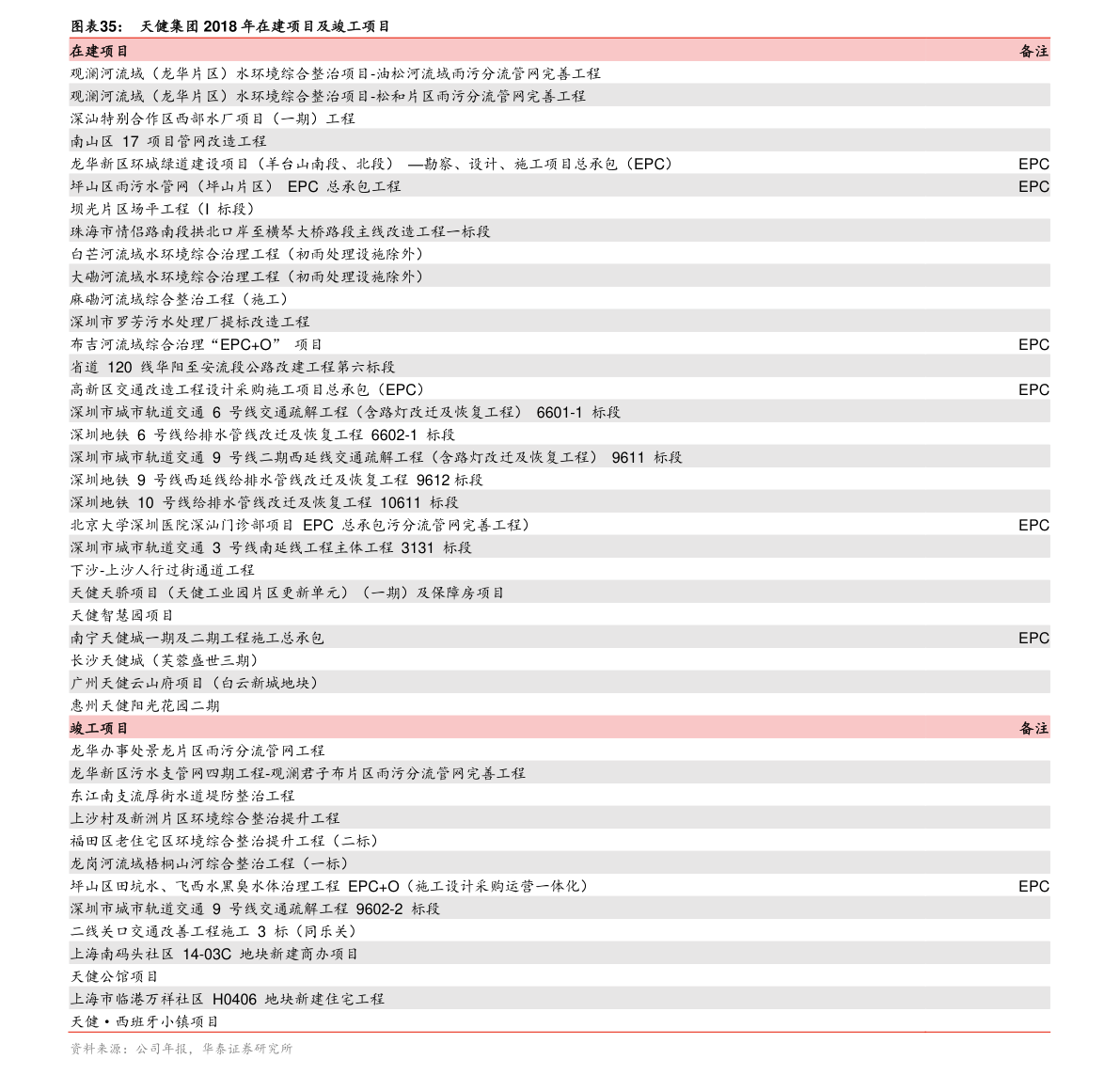 20211118191025095553.png