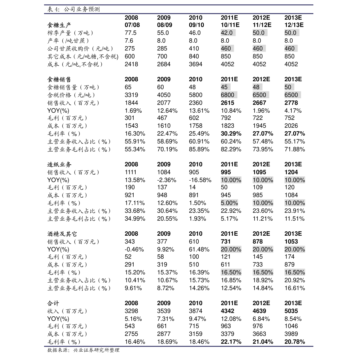 20211118202401768274.png