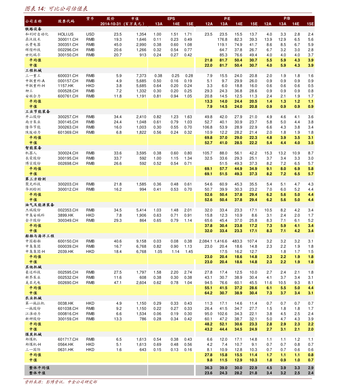20211119003145516243.png