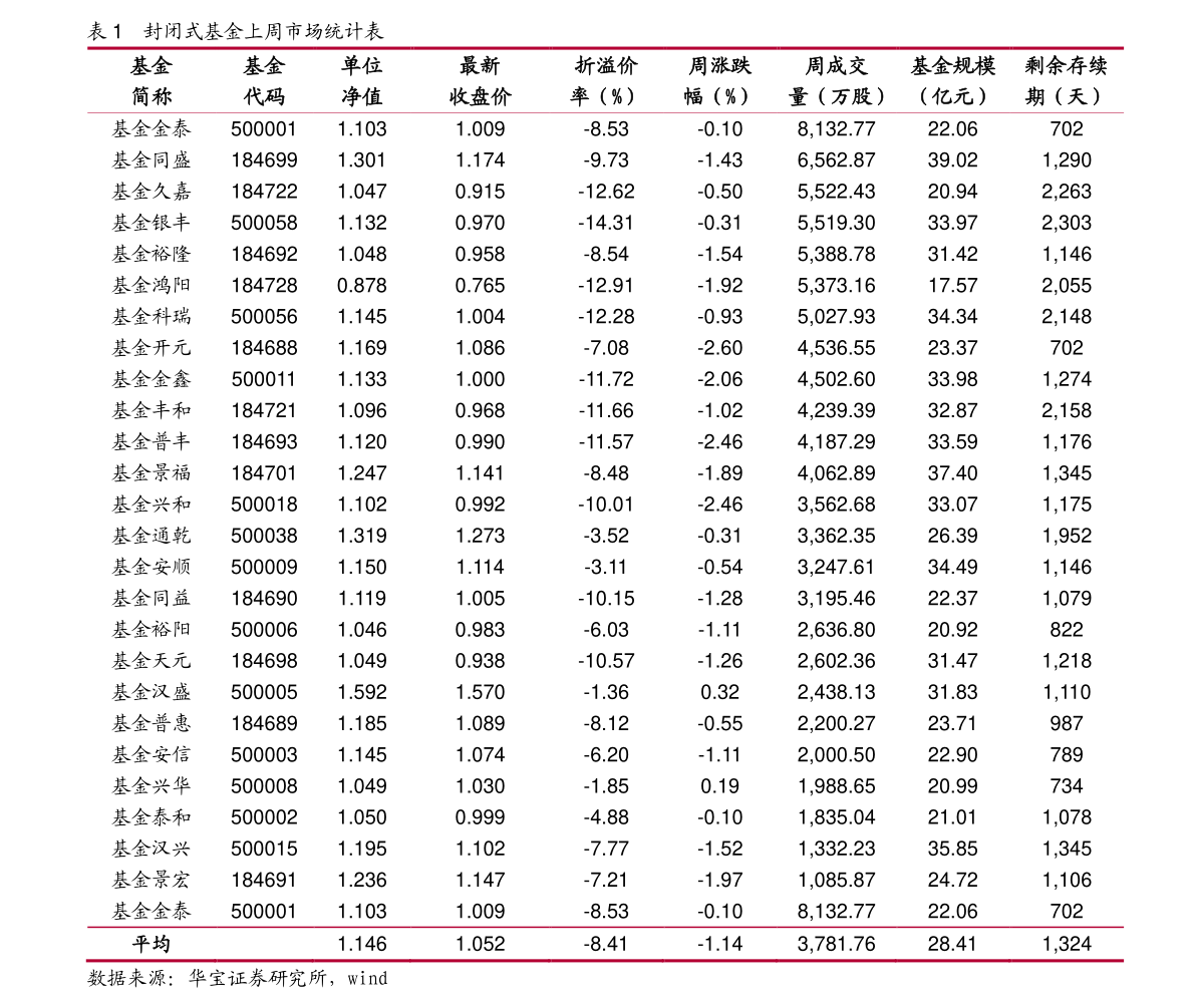 20211119063725955786.png