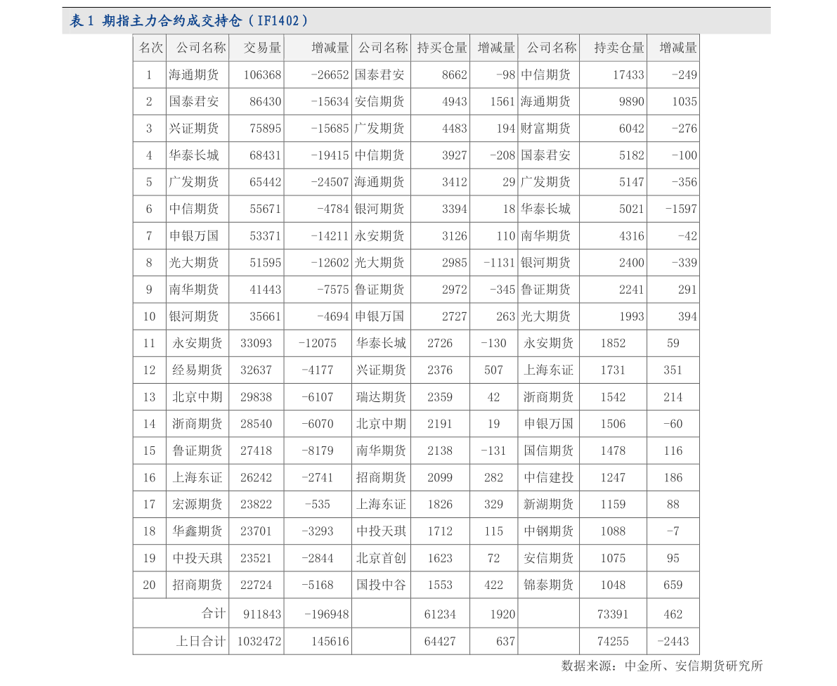 地方银行存款利率排行榜 20211119160729413968.png