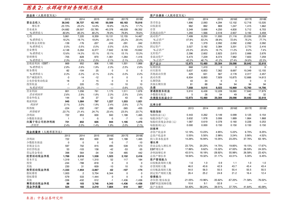 20211119160730227539.png