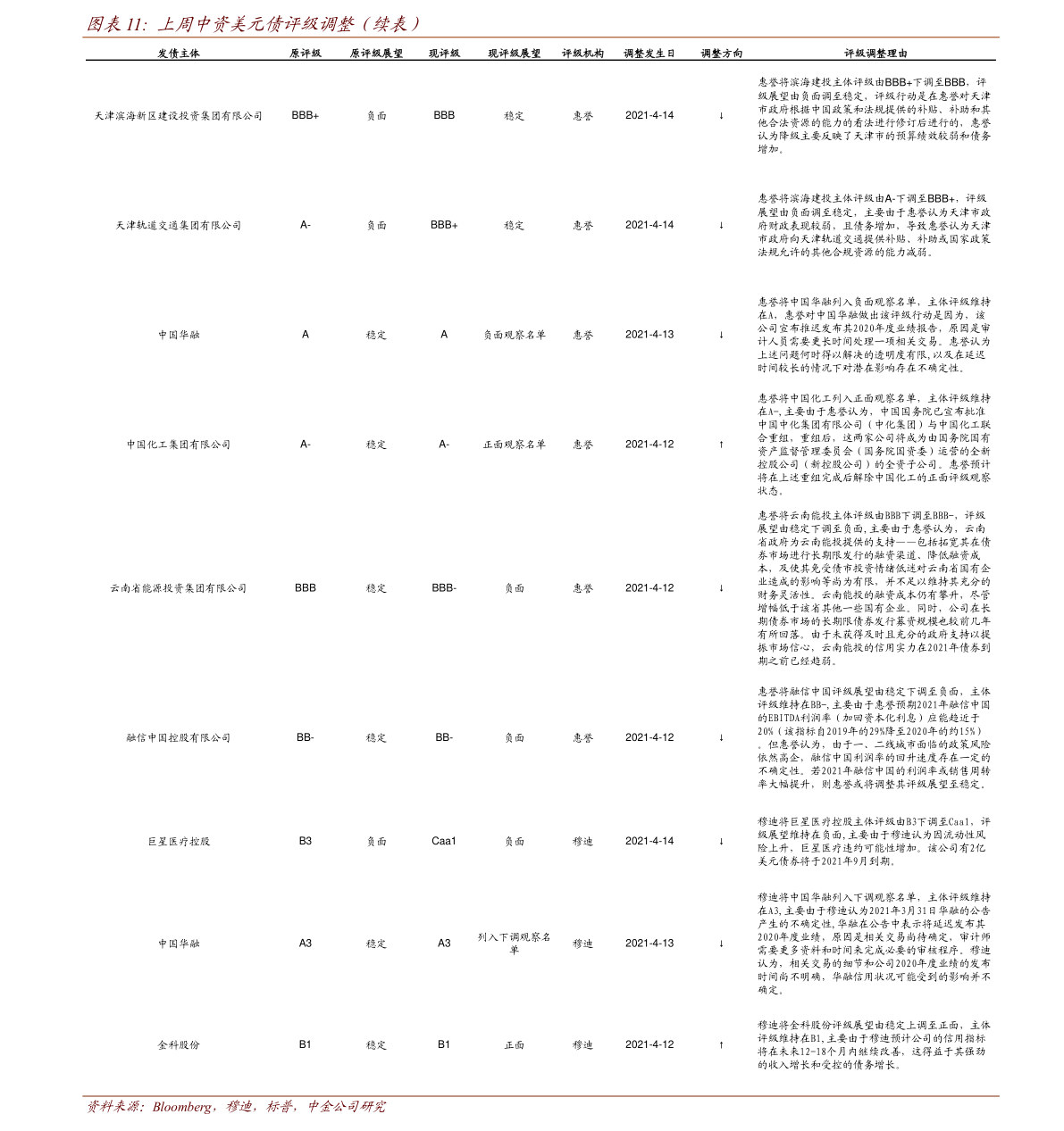 20211120082457777690.png
