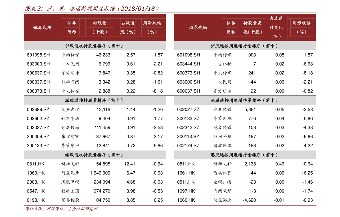 老凤祥2020黄金价格