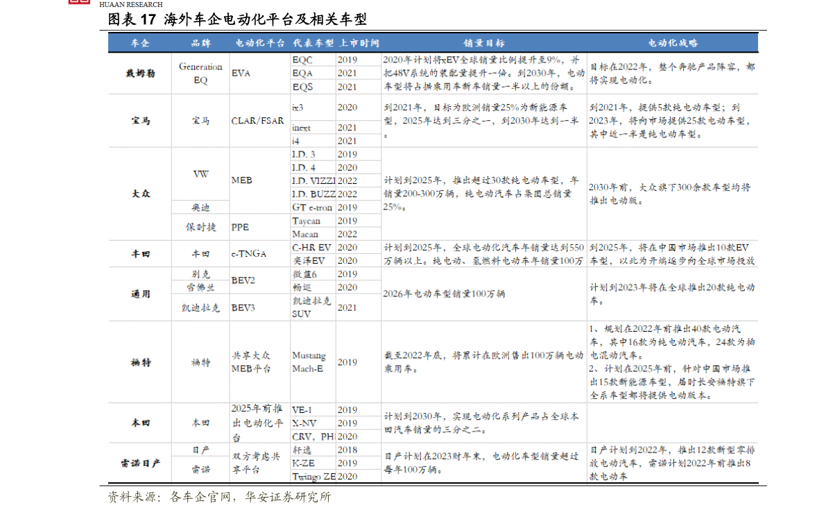 欧元兑人民币汇率今日最新查询 20211121015711729561.png