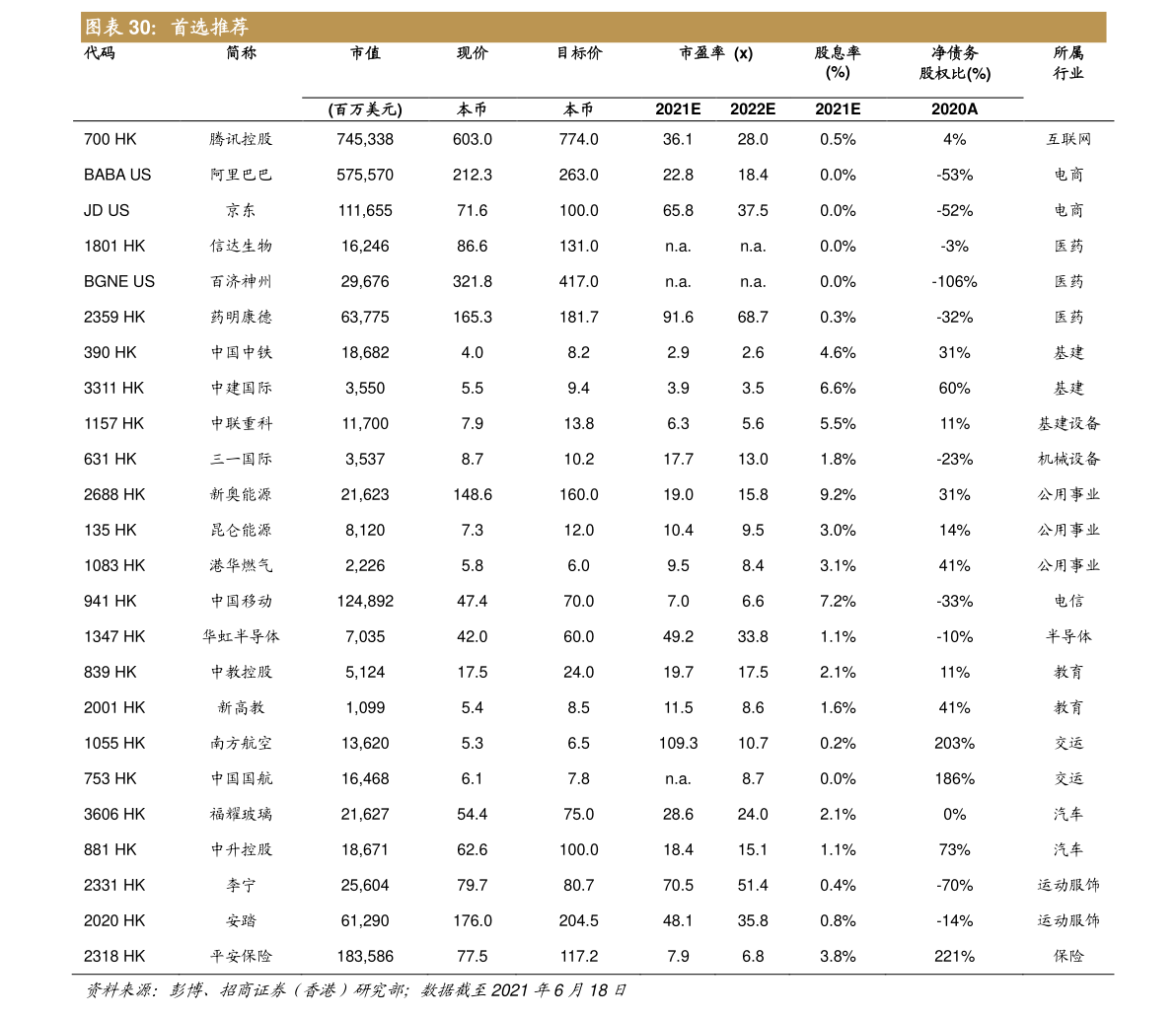 20211121120458644645.png