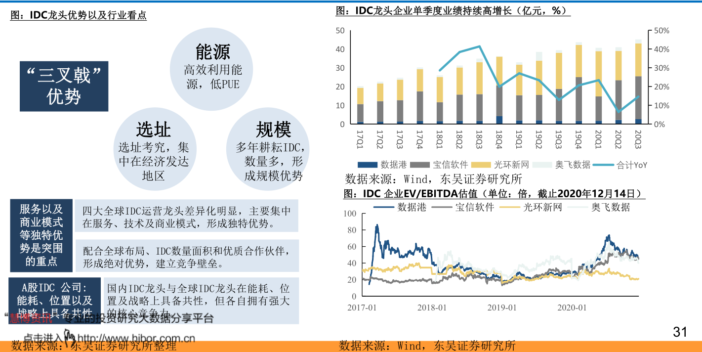 什么是主动型基金和指数基金 20211122235316453504.png