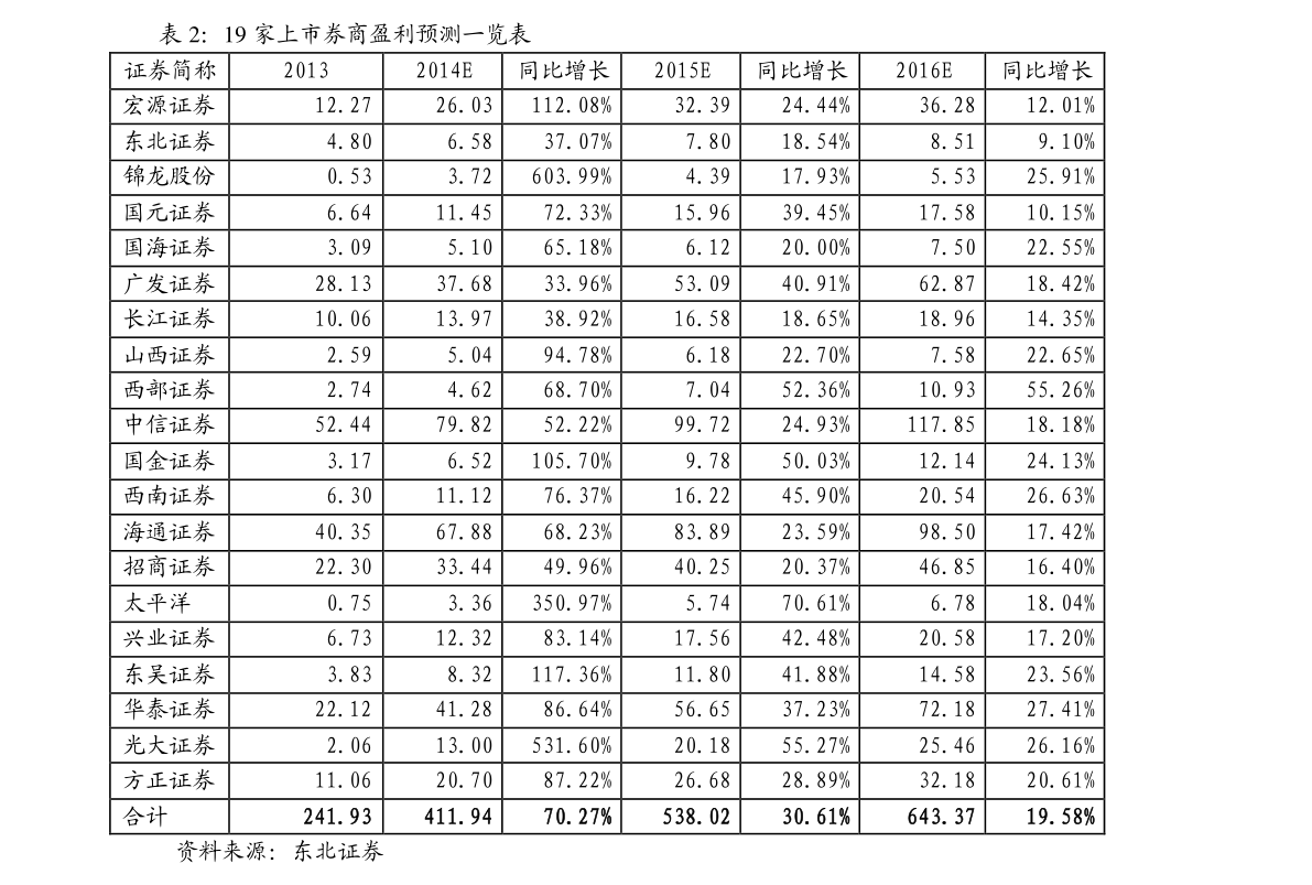 20211123093328045832.png