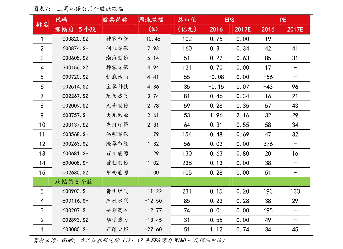 雪球 002397股票行情 百度推荐:古越龙山(600059)个股资金流向查询