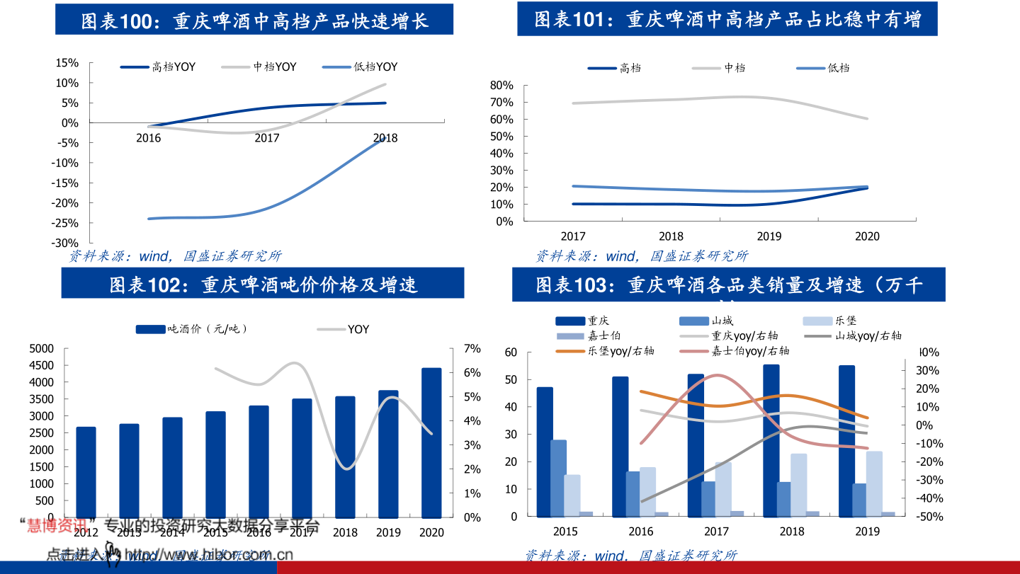欧元兑人民币（2022人民币大幅贬值）-慧博报告数据