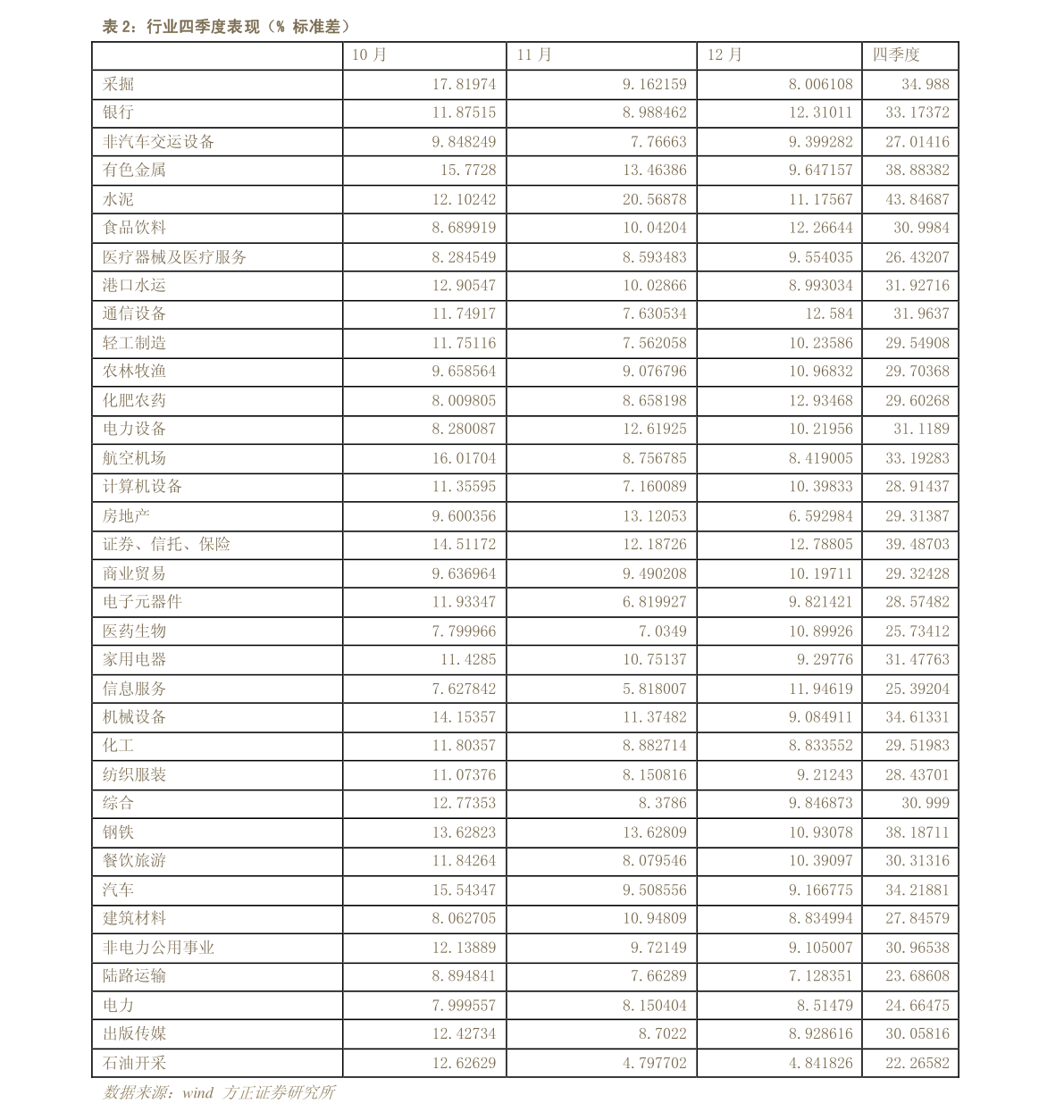 比亚迪股票今日股价多少钱 20211124123538176644.png