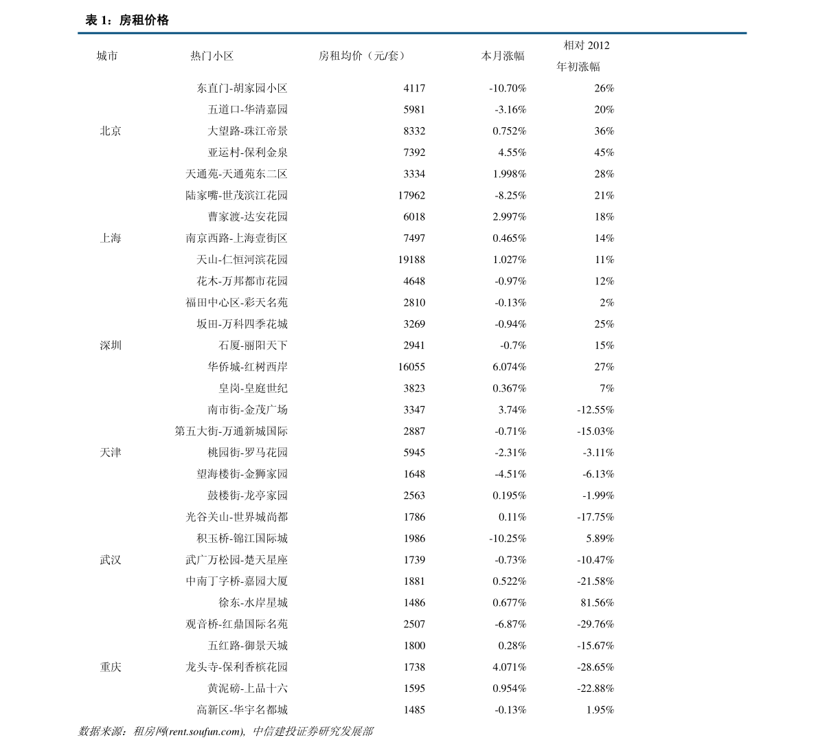 20211124144010456767.png