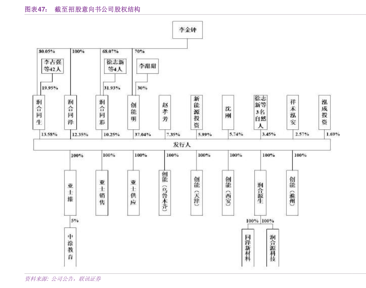 工人退休工资如何计算