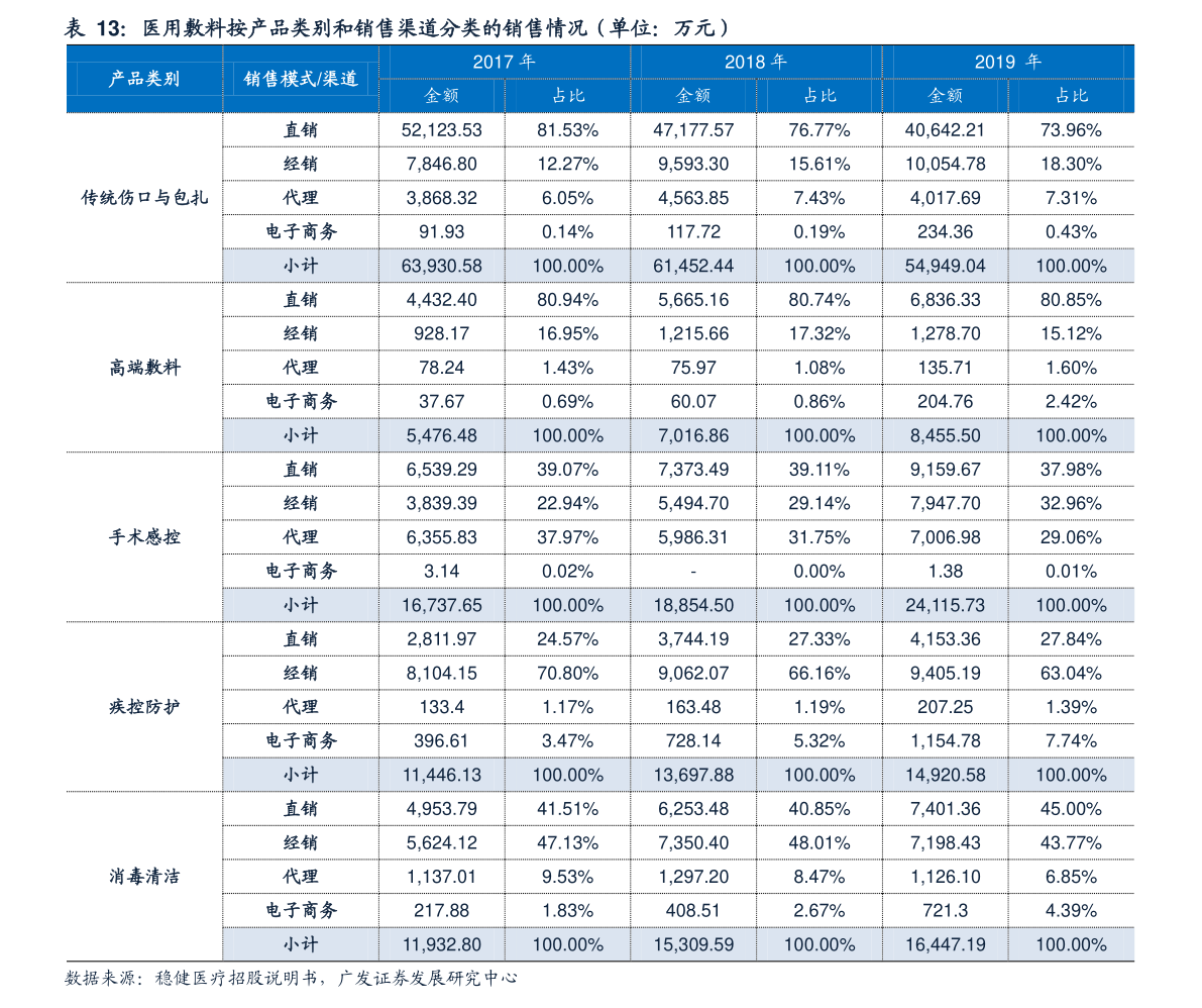 什么是国债利率多少 20211125235454636295.png