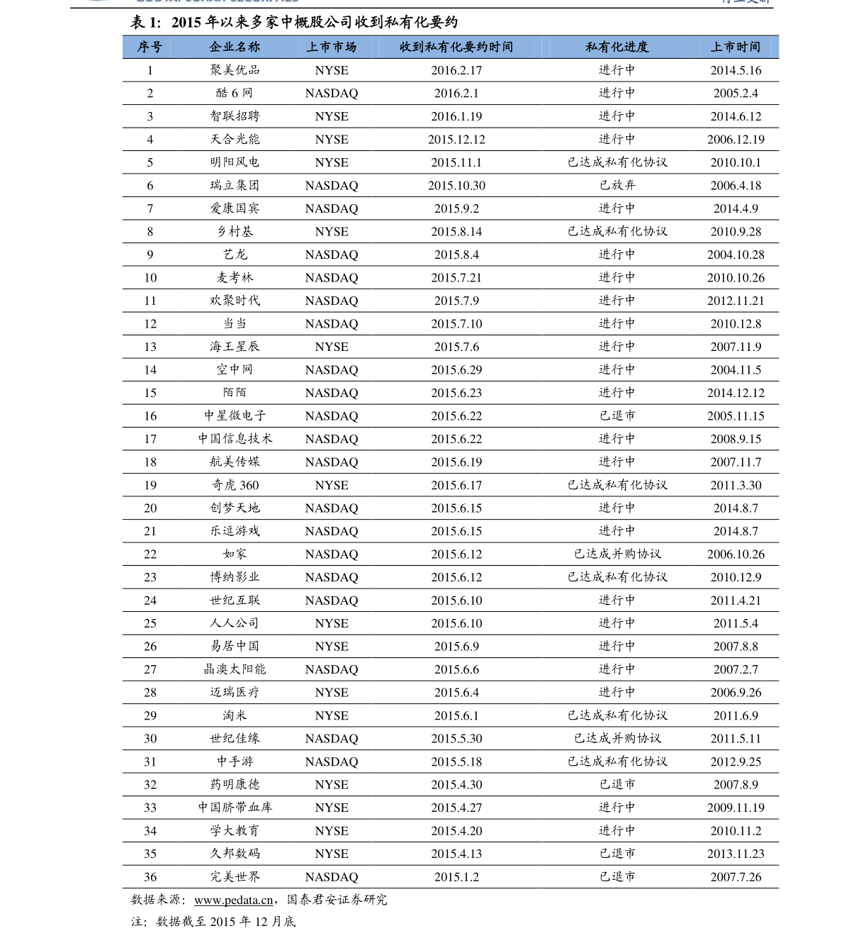 20211126022219411576.png