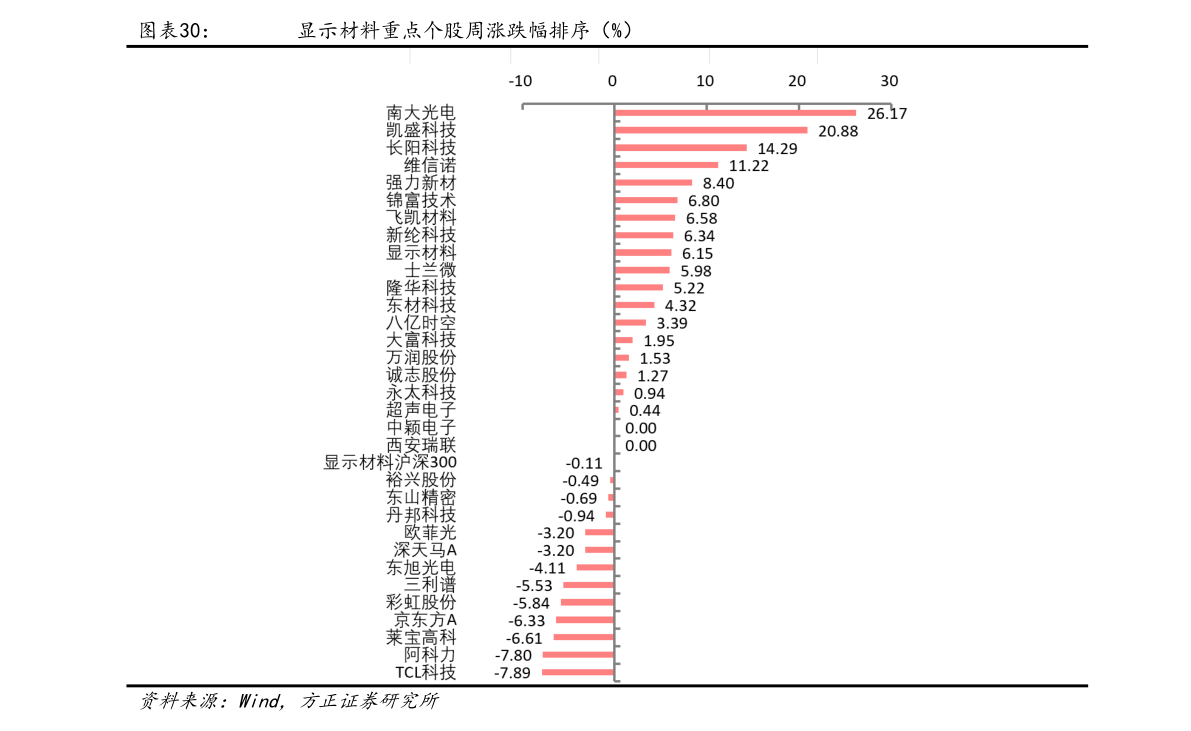 安防是什么概念 20211126151608328441.png