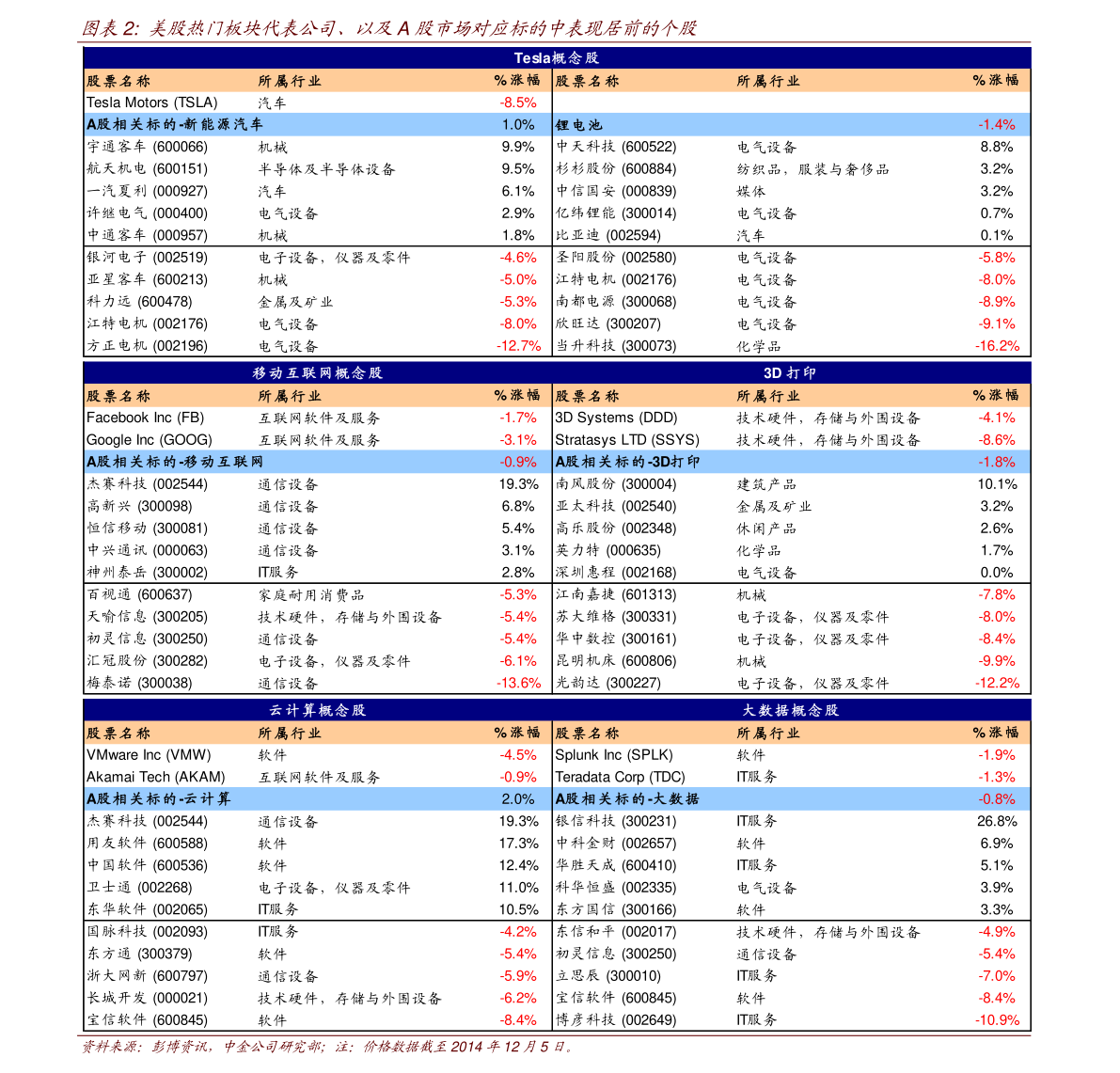 2021年股市一共多少个交易日（股市休市安排2021）-慧博报告数据