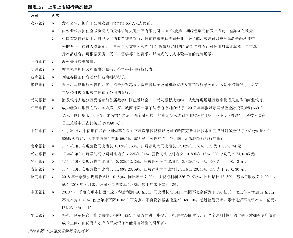 20211127012235914606.png