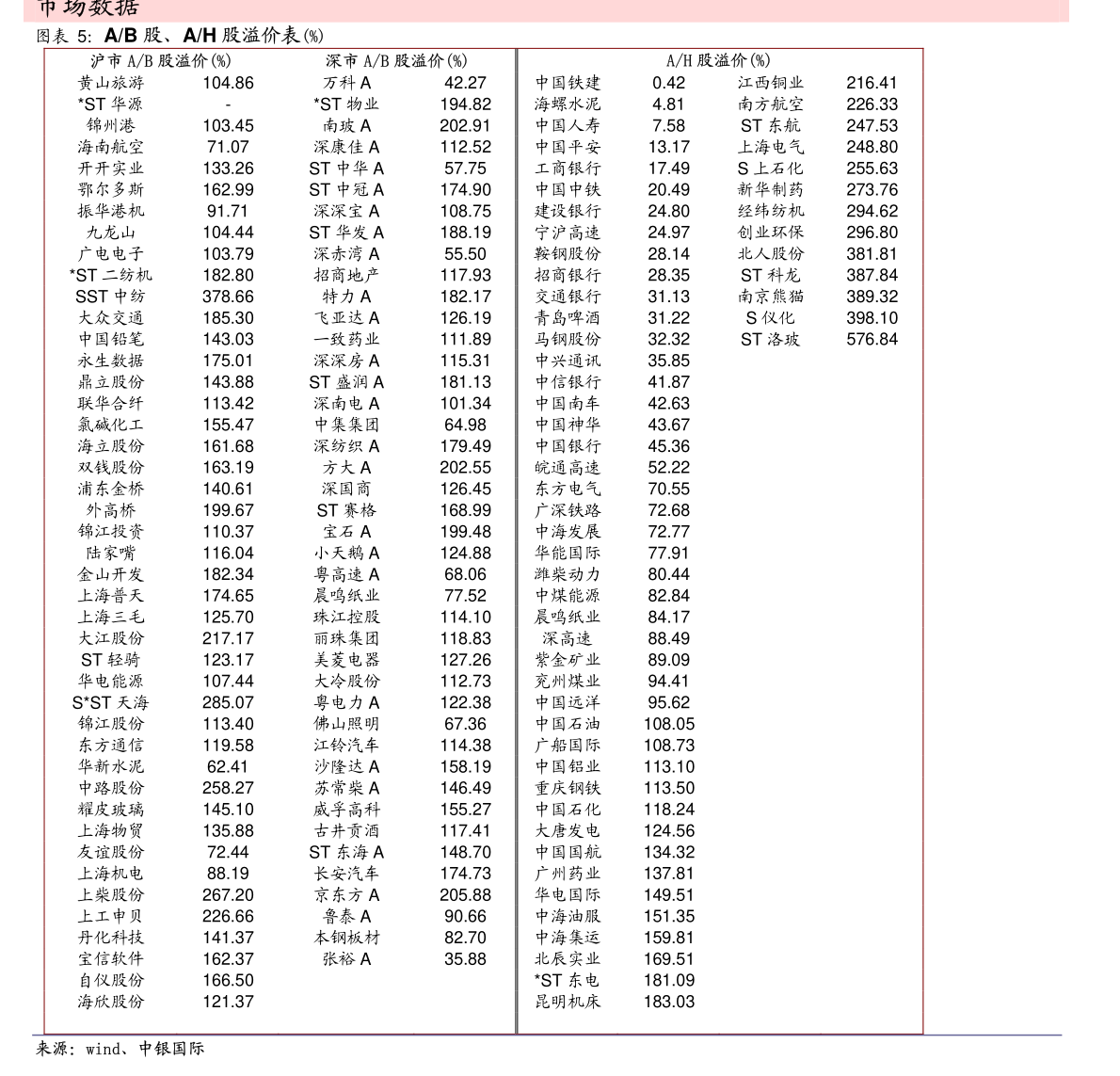 20211127232244793866.png