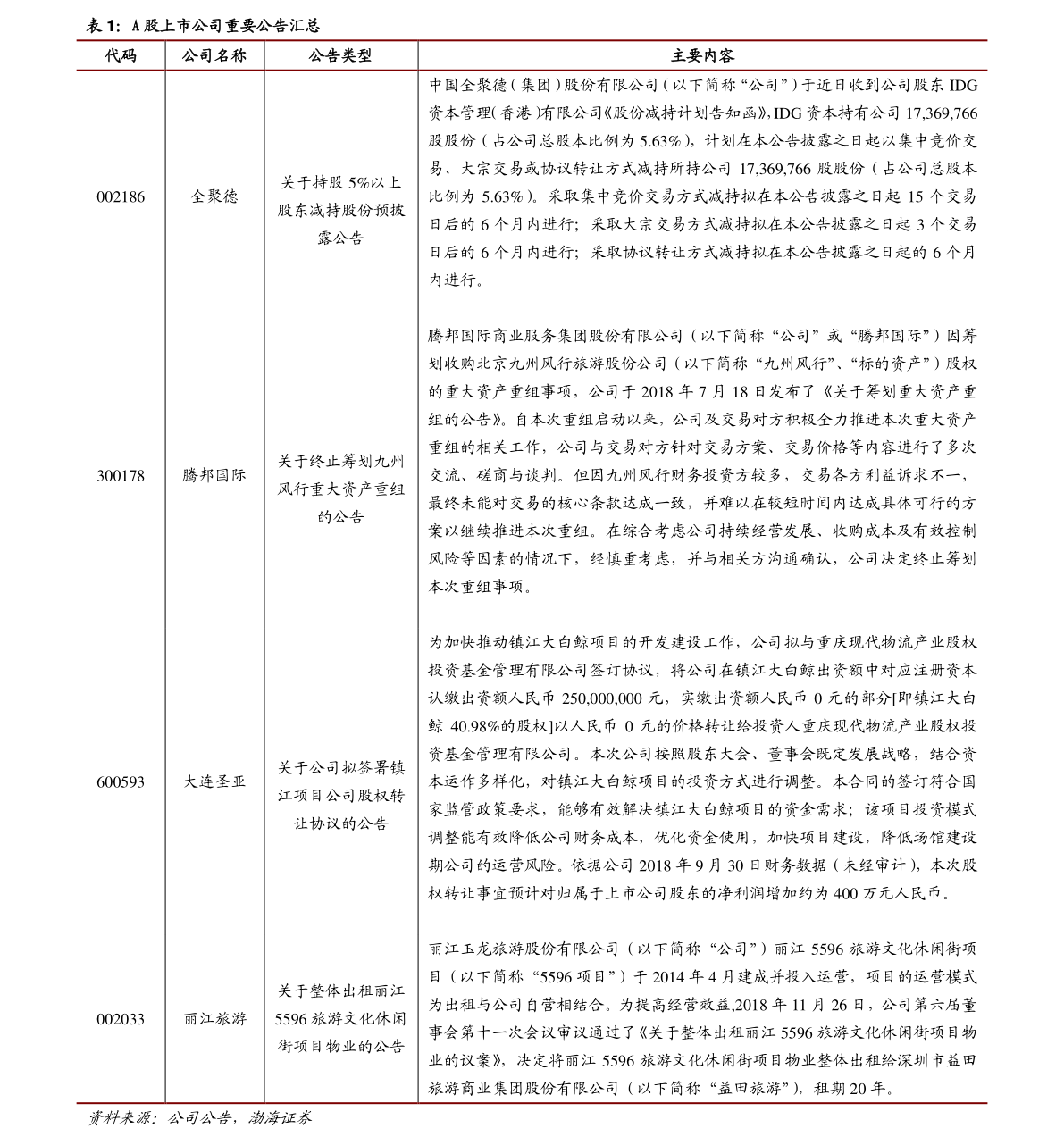 20211128004719671747.png