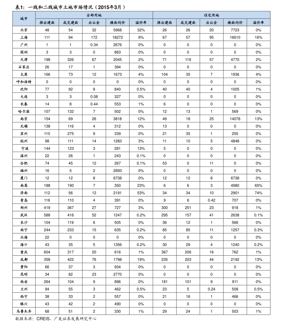 20211128023310165937.png