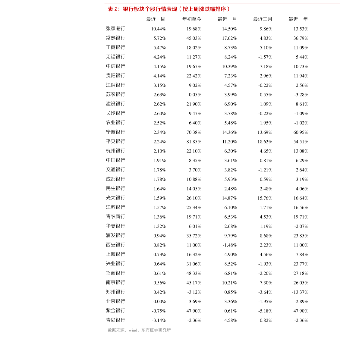20211128023310430436.png