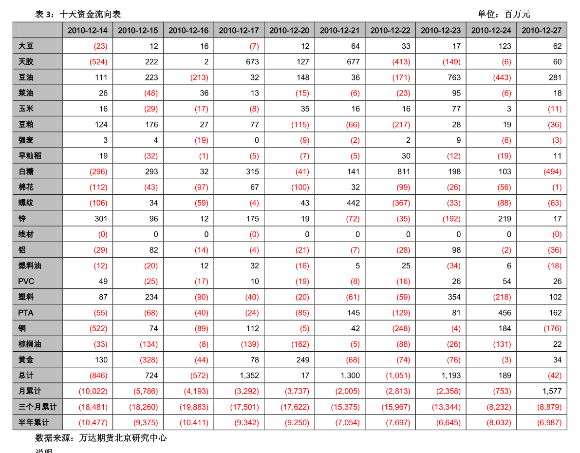 货币兑换排行_汇率最高的货币排名2021(瑞典克朗对人民币汇率)