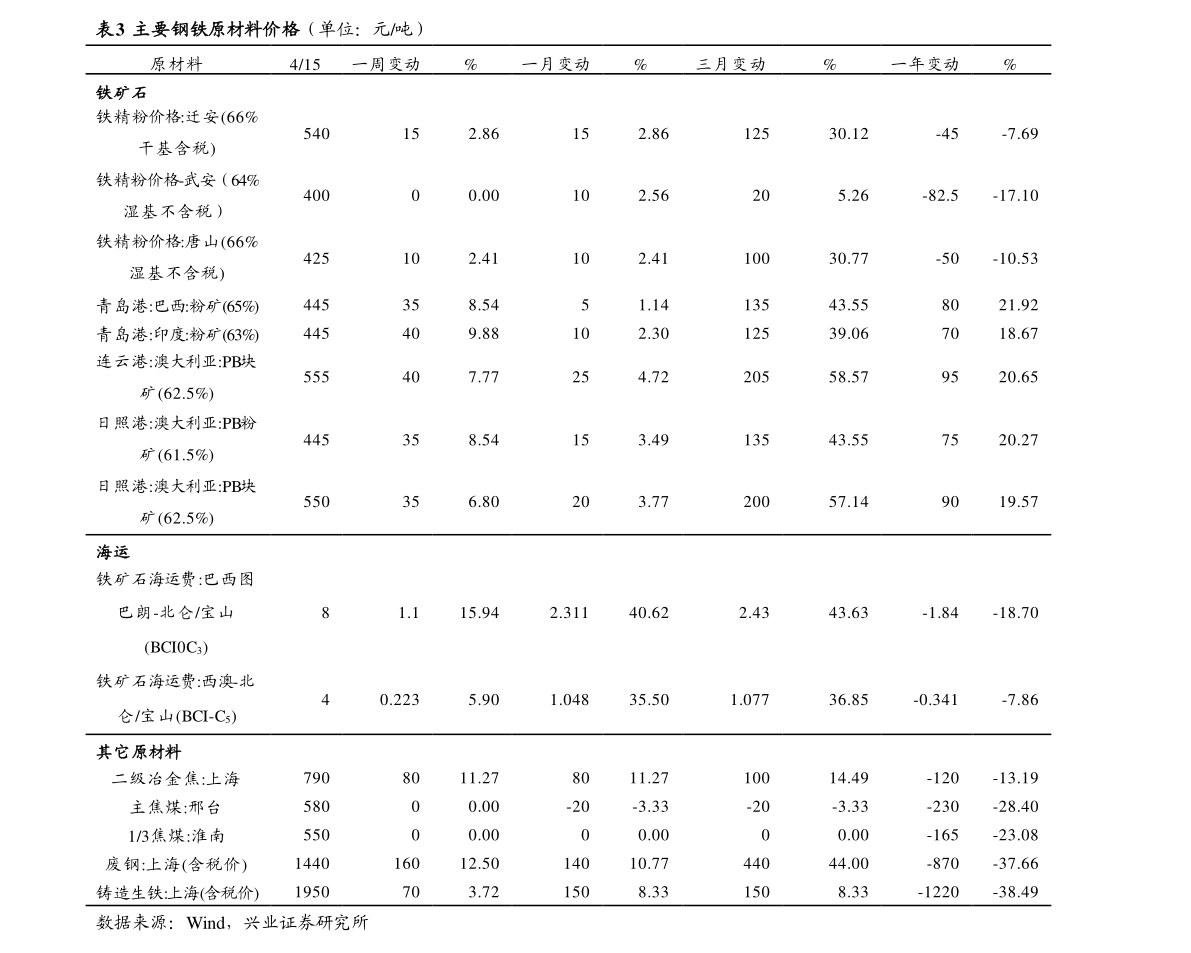 20211128130656898141.png