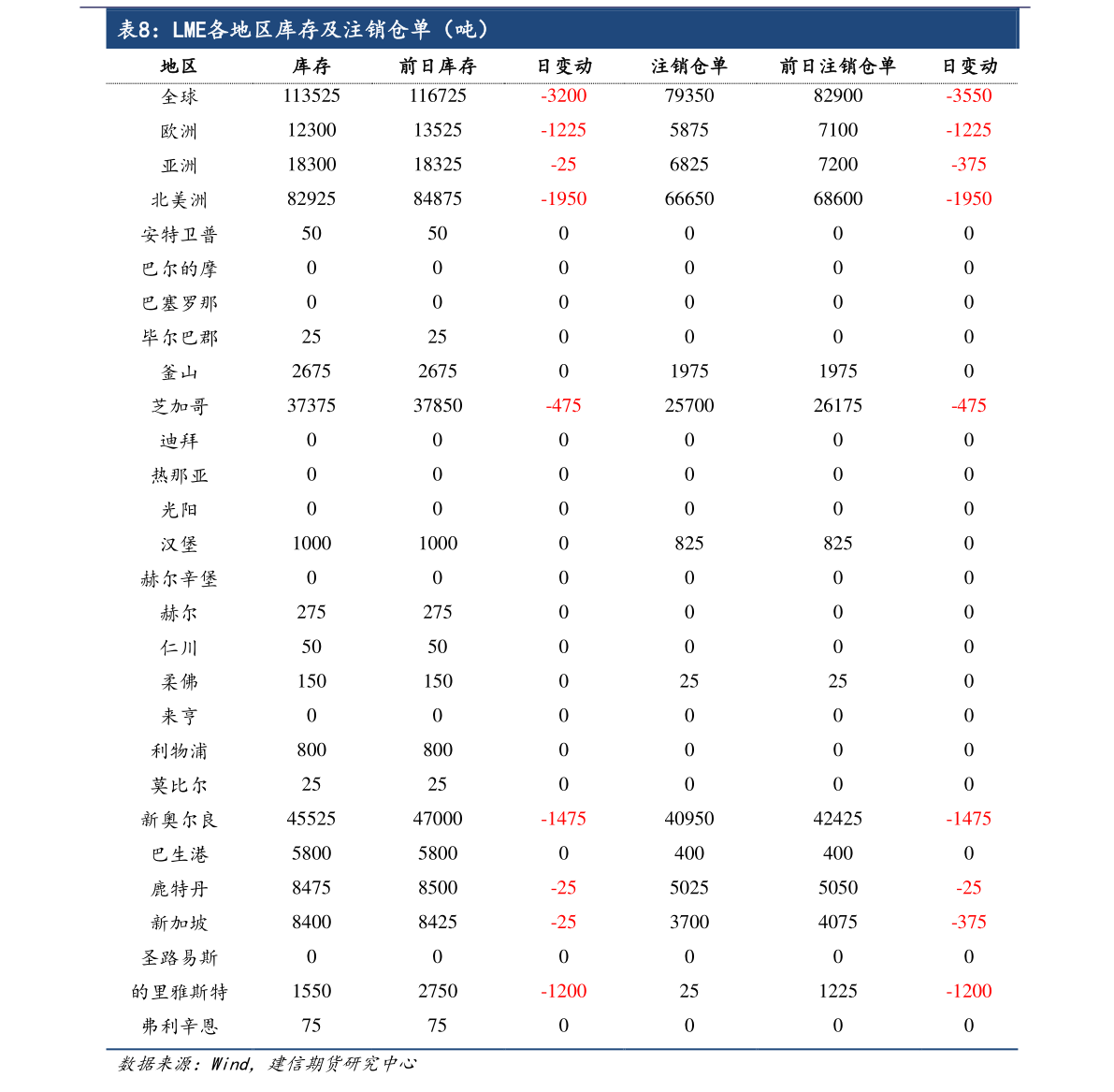 20211128131408529414.png