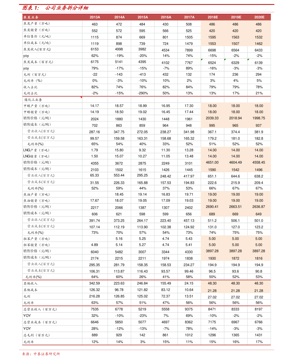 招商银行几点下班?招商银行营业时间是怎么?