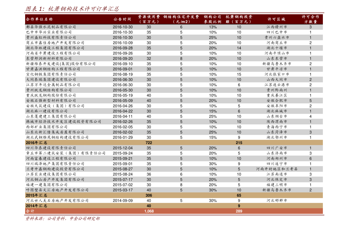 赛为智能300044股票 20211128155515849563.png