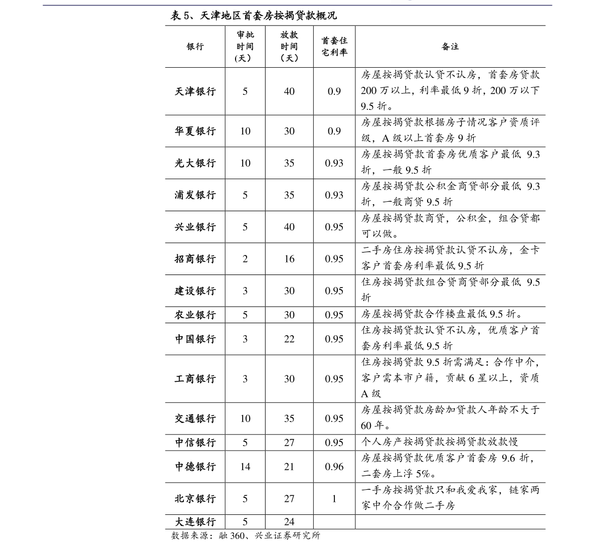 20211128225352212882.png